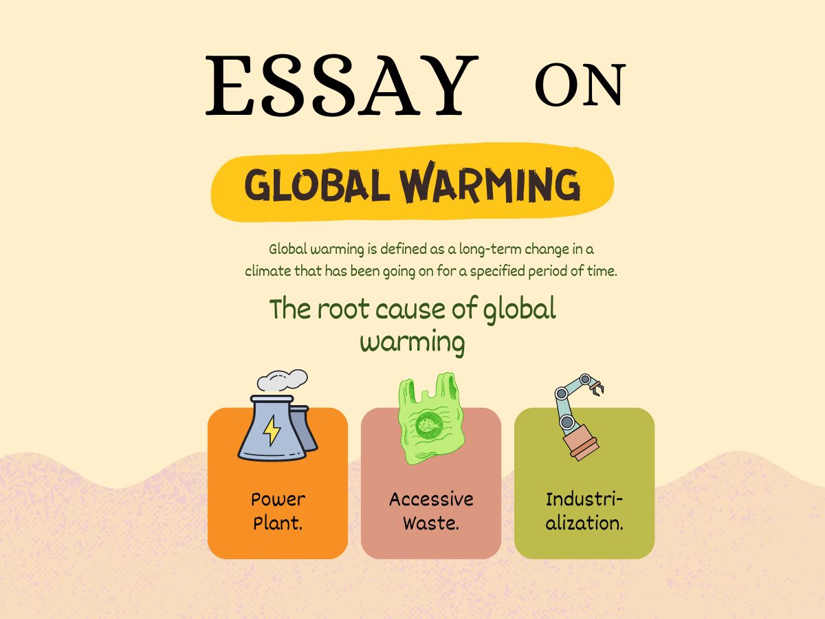 Global Warming Essay